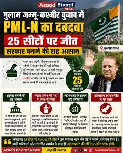 गुलाम जम्मू-कश्मीर चुनाव में PML-N का दबदबा, 25 सीटों पर जीत; सरकार बनाने की राह आसान